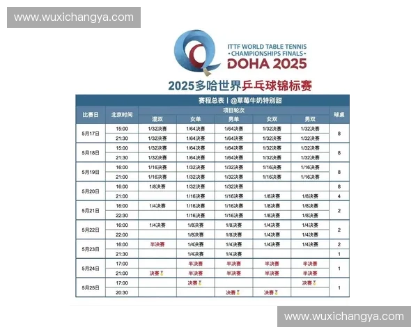 2025年OC赛程表全面解析 各大赛事时间安排与赛事亮点一览 2025年OC赛程表全面解析 各大赛事时间安排与赛事亮点一览