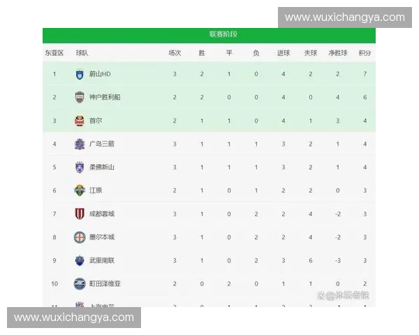围绕中超恒大赛程表全面解析球队全年比赛节奏与关键对决展望趋势